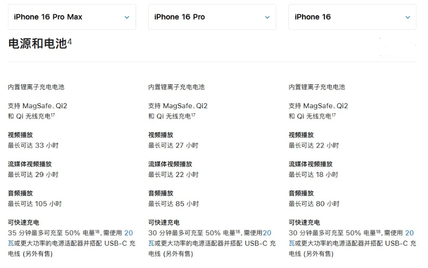 泾川苹果手机维修分享 iPhone 16 目前实测充电峰值功率不超过 39W 